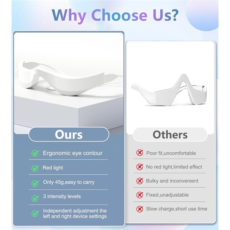 【OFF SHELF】Kırmızı Işık Terapi - Light Therapy Glasses incelemesi ve fiyatı