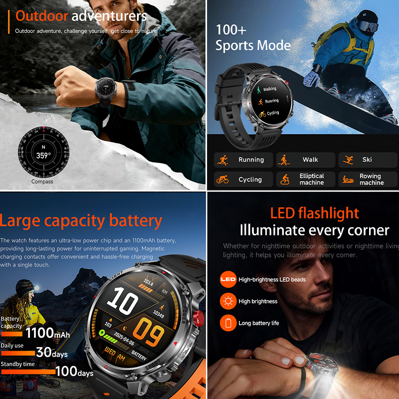 Kablosuz Arama Özellikli Akıll - Breath Rate Monitor incelemesi ve fiyatı