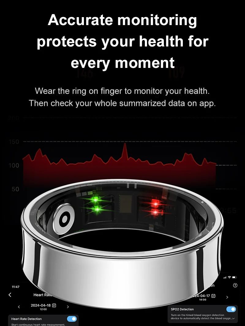 Yeni Akıllı Yüzük R09 Sağlık M - Temperature Ring Skin incelemesi ve fiyatı